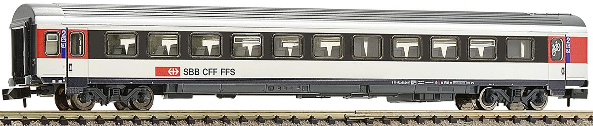 Пассажирский вагон 2 класса, SBB